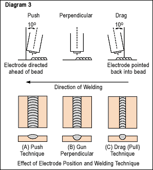 diagram3.gif