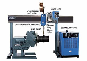 Submerged Arc Package